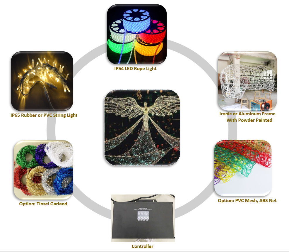 LED -Weihnachtslichter