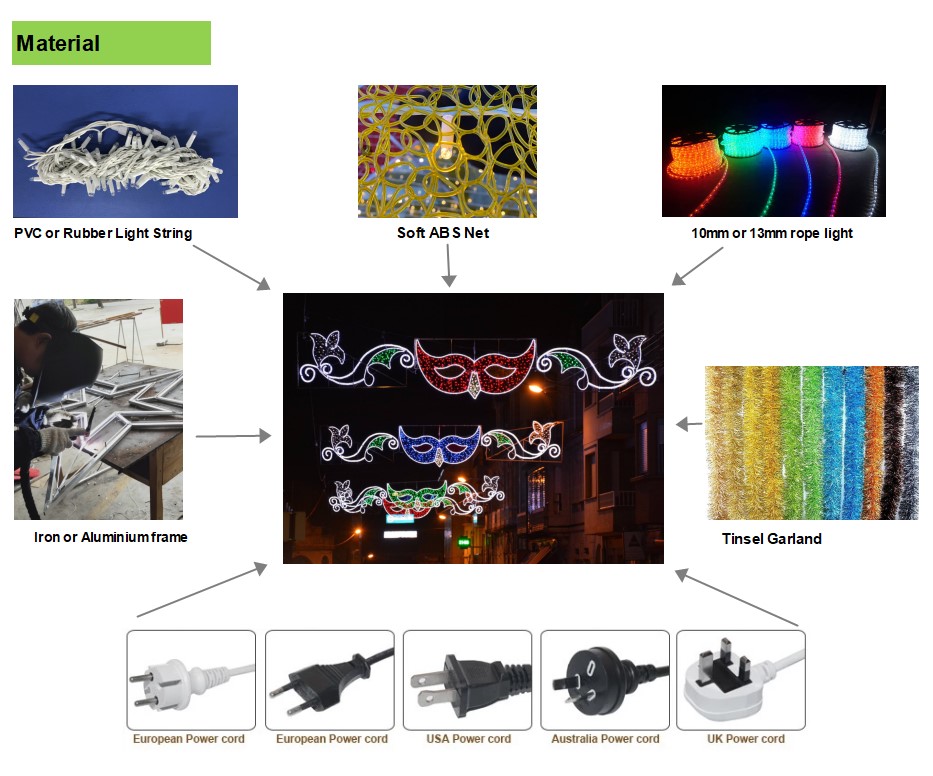 Motiv auf der anderen Stra&szlig;enseite