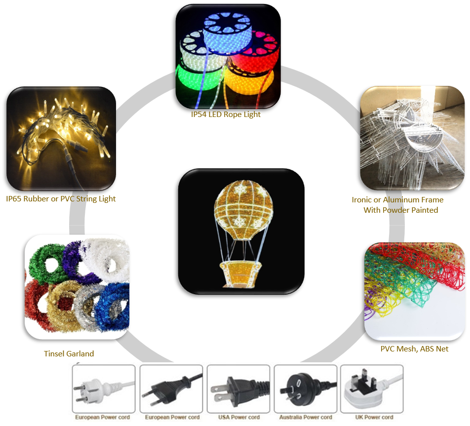 Hei&szlig;luftballon -1