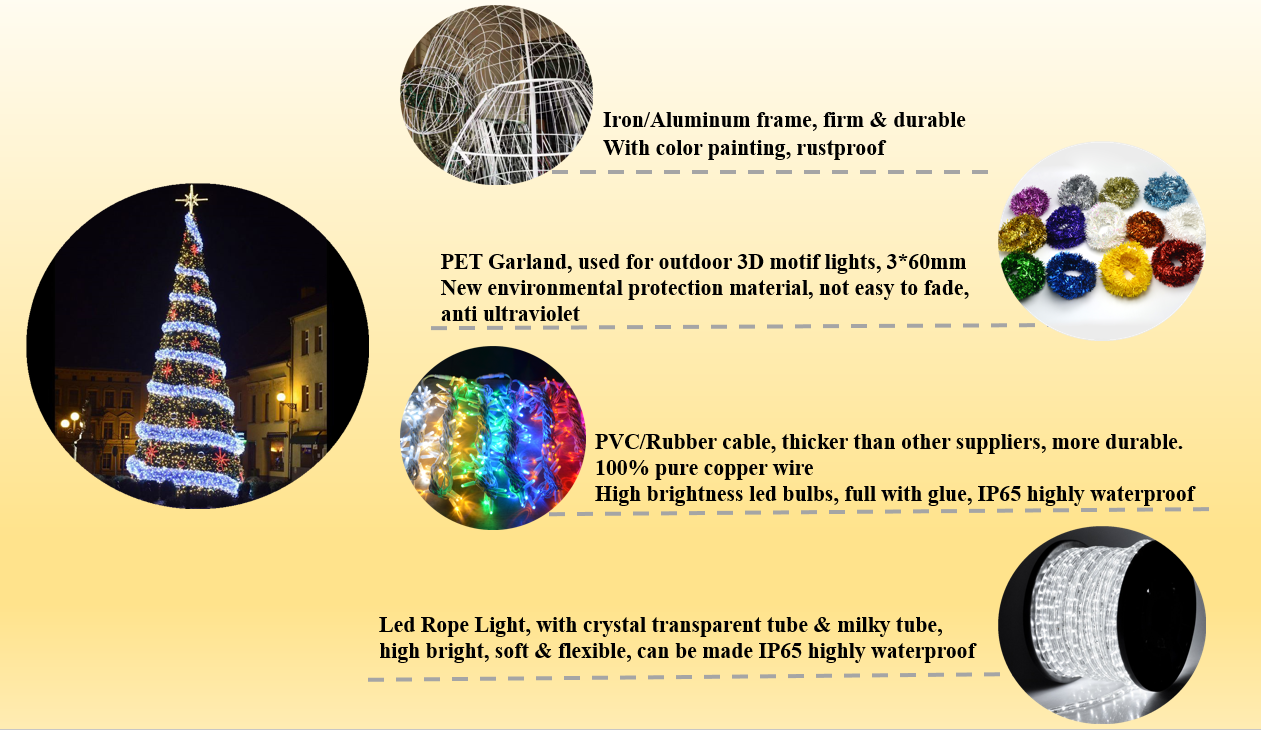 3D riesiger Motivlicht