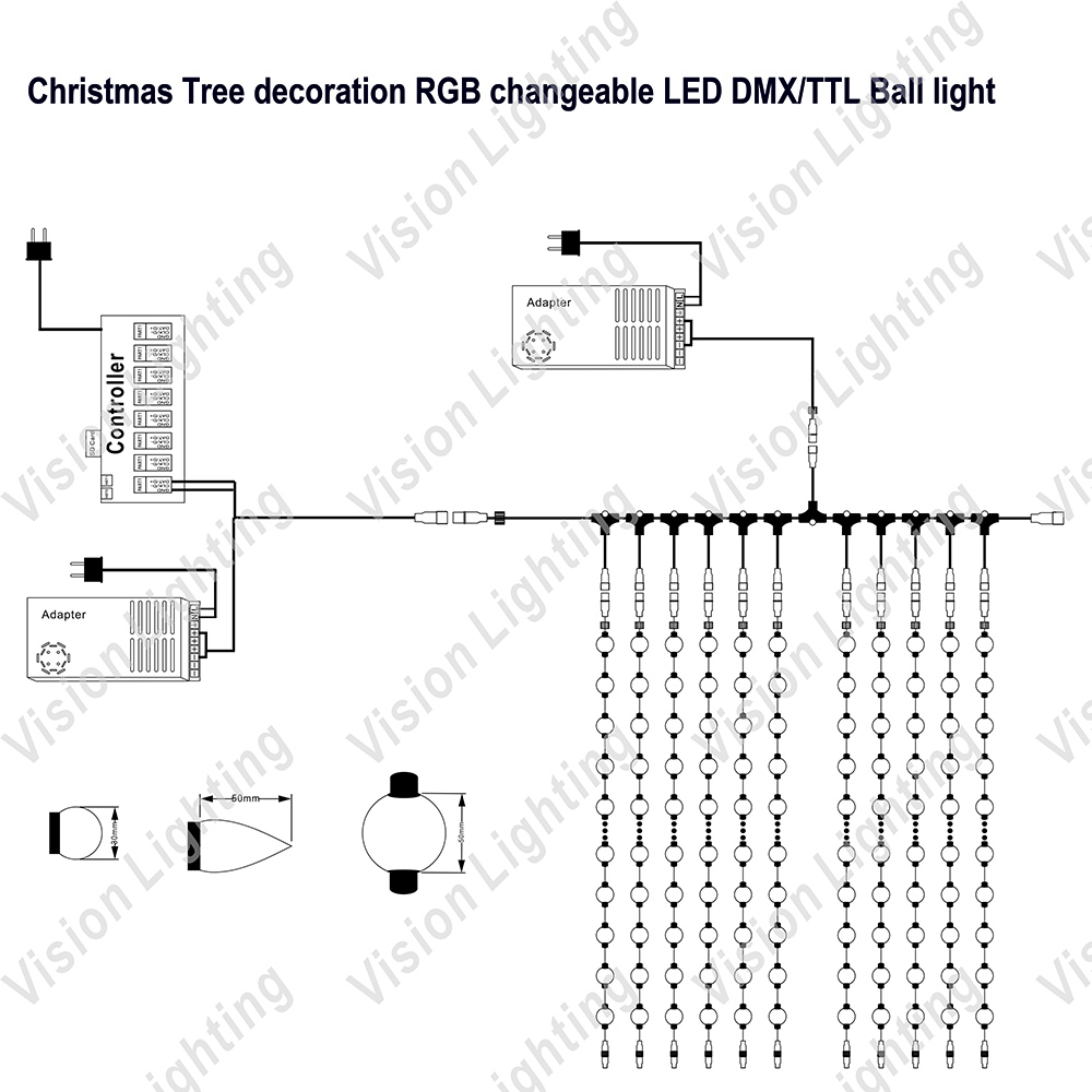Weihnachtsdekoration IP65 programmierbare WS2811 TTL LED RGB Pixel Erdbeer-Lichterkette für den Außenbereich