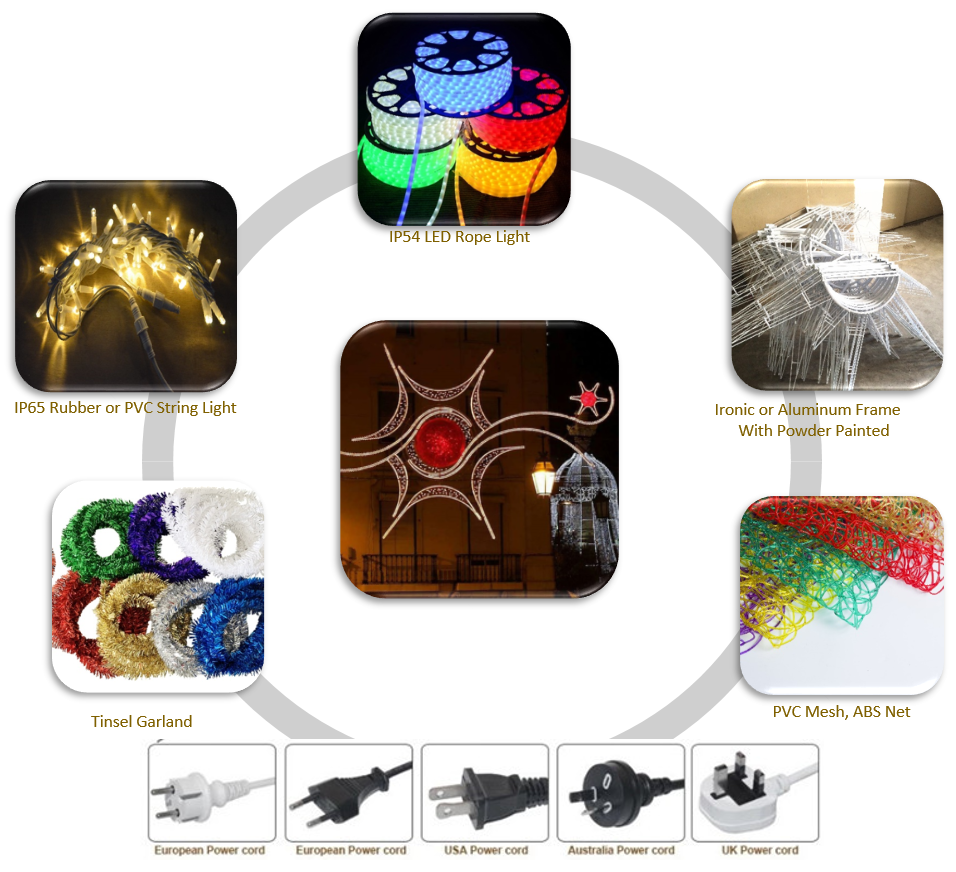 &uuml;ber Stra&szlig;enlaterne spez.